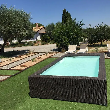 Orti Di